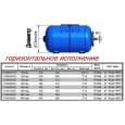 Гідроакумулятор Zilmet ULTRA-PRO 24H (1", 10 bar) (1100002405 )