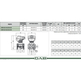 Циркуляционный насос DAB EVOPLUS 60/220 40 1x220-240 Y25 с электронным управлением