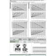 Циркуляционный насос DAB EVOPLUS 100/340 65 1x220-240 Y25 с электронным управлением