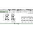 Циркуляційний насос DAB EVOPLUS 150/280 50 1x220-240 Y25 з електронним керуванням