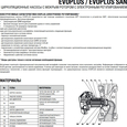Циркуляционный насос DAB EVOPLUS 120/220 32 1x220-240 Y25  з електронним керуванням