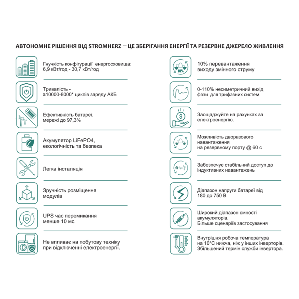 Инвертор Stromherz S-8K-1Р-ESS-UA