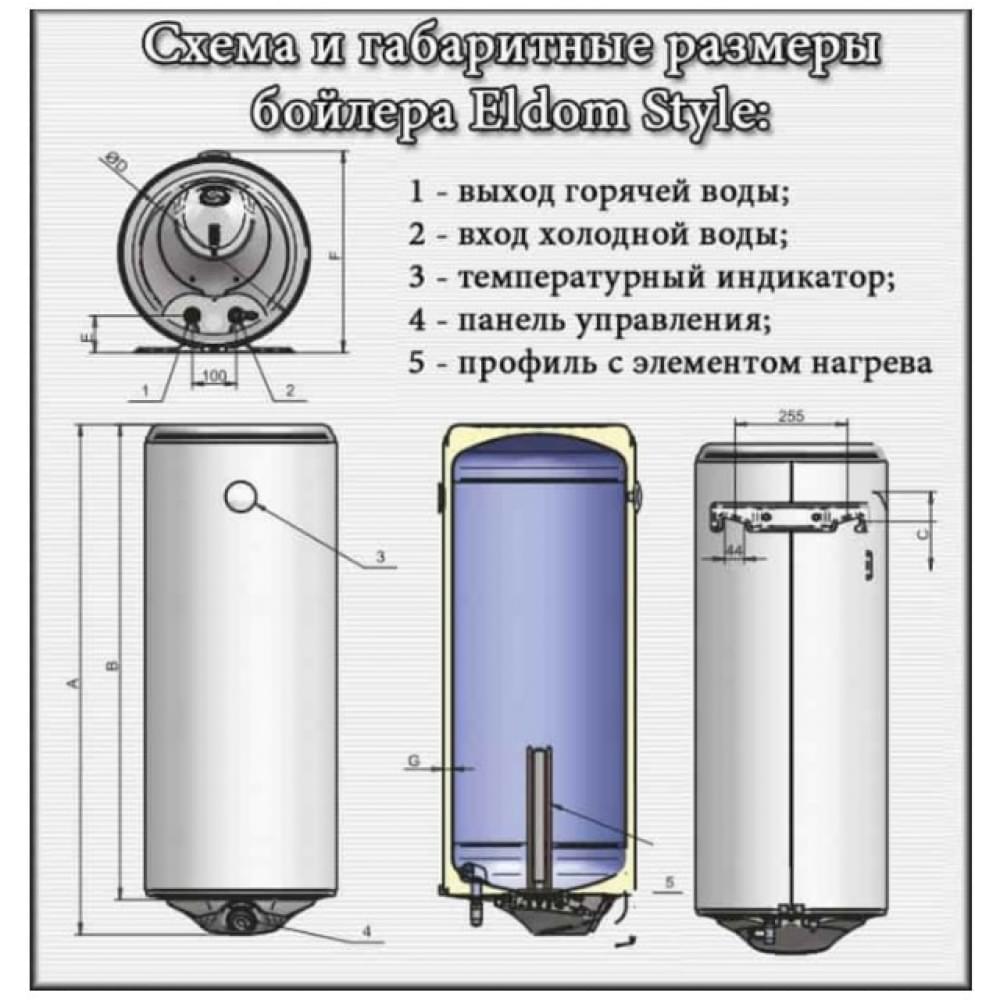 Бойлер накопичувальний електричний Eldom Style 30 SLIM 1,5 kW 72269W