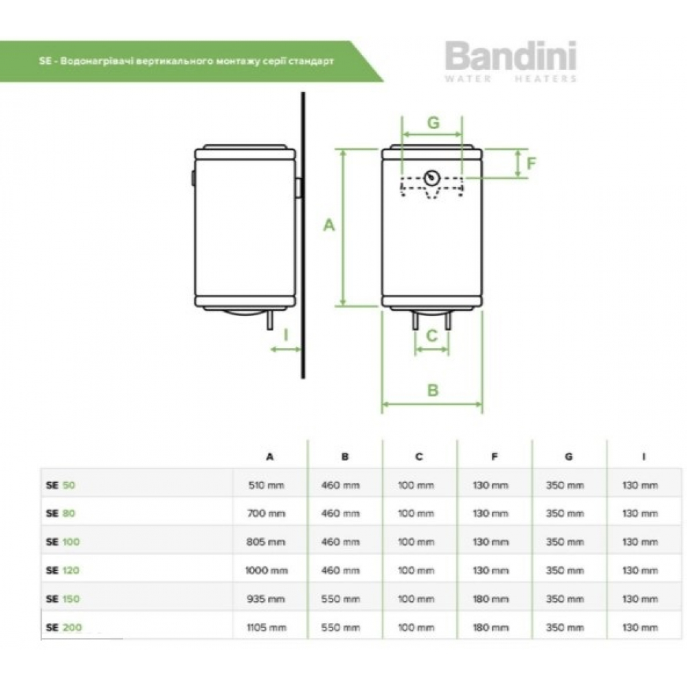 Бойлер накопичувальний електричний Bandini Water Heaters SE 100