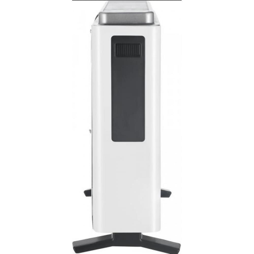 Электрический конвектор Midea NDK20-21A