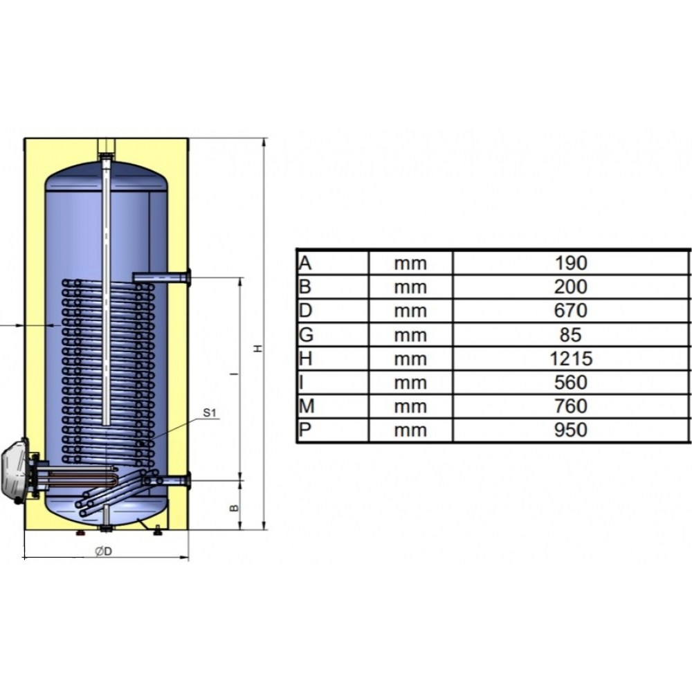 Комбинированный бойлер Eldom Green Line 200 FV20067D2 3kw