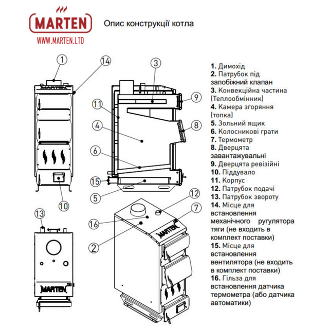 Котел твердопаливний  Marten Praktik 15