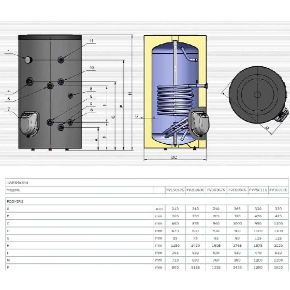 Комбинированный бойлер Eldom Green Line 200 3.0 kW 0.67+0.89 m² FV20060S21 3kw