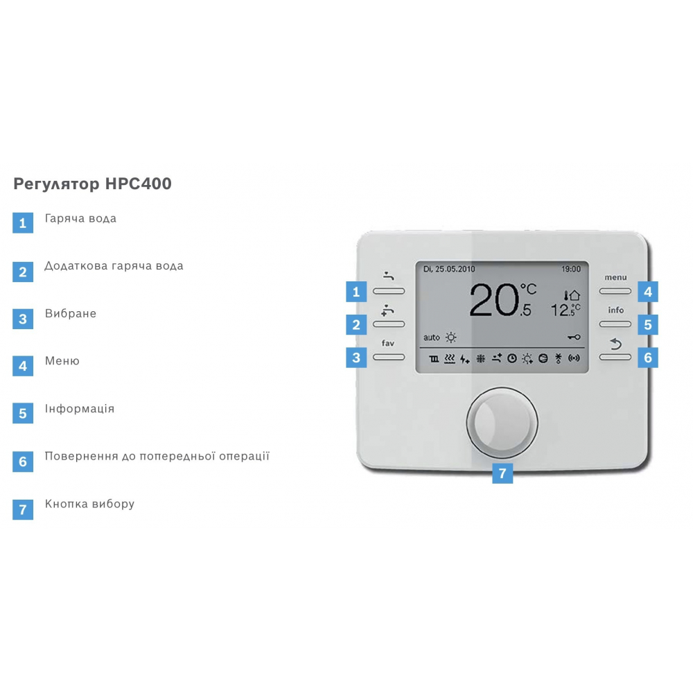 Тепловой насос Bosch Compress 7000i AW 13 B