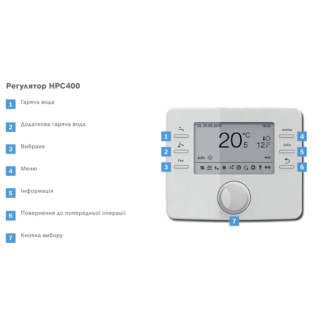 Спліт-система теплового насосу Bosch Compress 7000i AW 13 E
