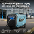 Бензиновый генератор 9.5 кВт однофазный Könner&amp;Söhnen KS 9500iE S ATSR