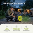 Інверторний генератор Könner&amp;Söhnen KSB 32i S
