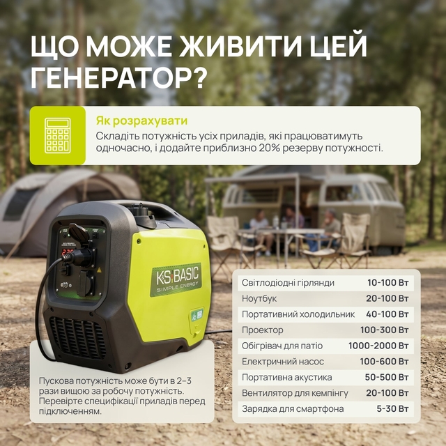 Інверторний генератор Könner&amp;Söhnen KSB 32i S