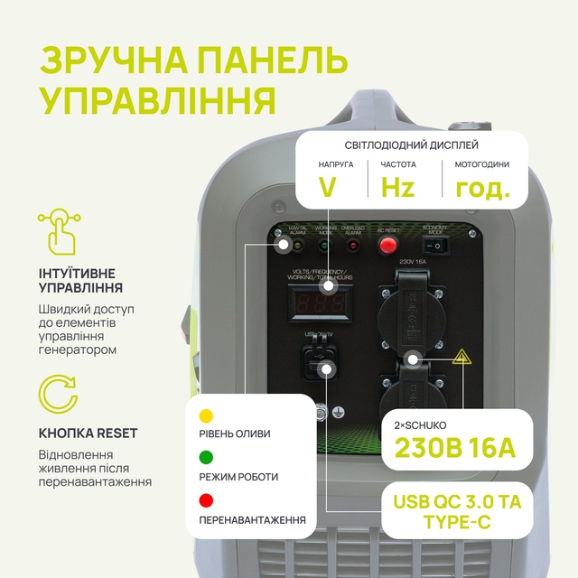 Інверторний генератор Könner&amp;Söhnen KSB 32i S