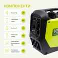 Інверторний генератор Könner&amp;Söhnen KSB 32i S