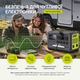Зарядна станція Könner&amp;Söhnen KSB 2400PS