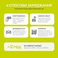 Зарядна станція Könner&amp;Söhnen KSB 2400PS