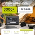 Зарядна станція Könner&amp;Söhnen KSB 2400PS