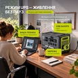 Зарядна станція Könner&amp;Söhnen KSB 2400PS