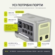 Зарядна станція Könner&amp;Söhnen KSB 2400PS