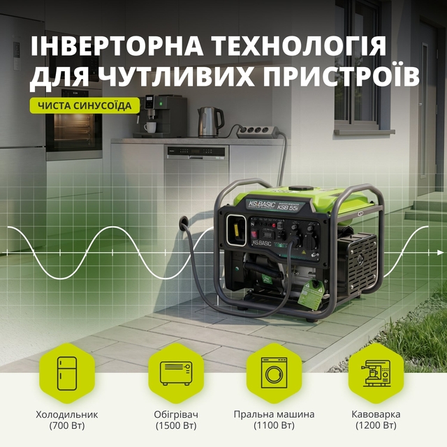 Інверторний генератор Könner&amp;Söhnen KSB 55i