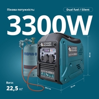 Інверторний генератор Könner&Söhnen KS 3000iG S