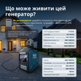 Інверторний генератор Könner&amp;Söhnen KS 3000iG S