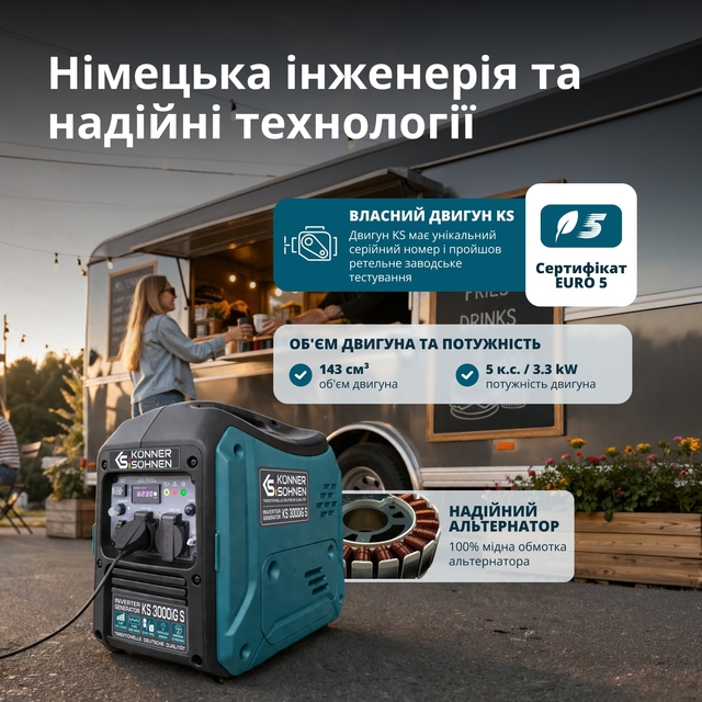 Інверторний генератор Könner&amp;Söhnen KS 3000iG S