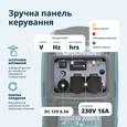 Інверторний генератор Könner&amp;Söhnen KS 3000iG S