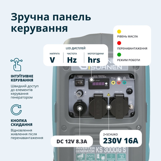 Інверторний генератор Könner&amp;Söhnen KS 3000iG S