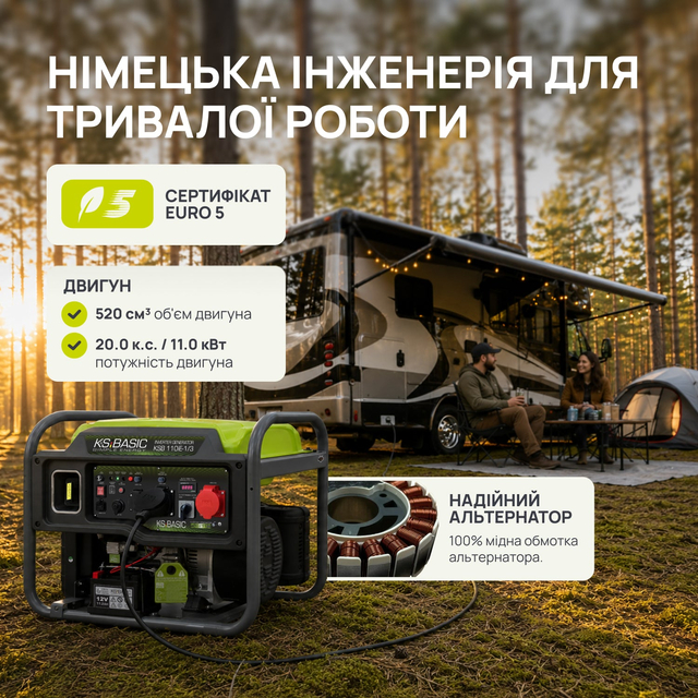 Бензиновый генератор 11 кВт однофазный/трехфазный Könner&amp;Söhnen KSB 110iE-1/3