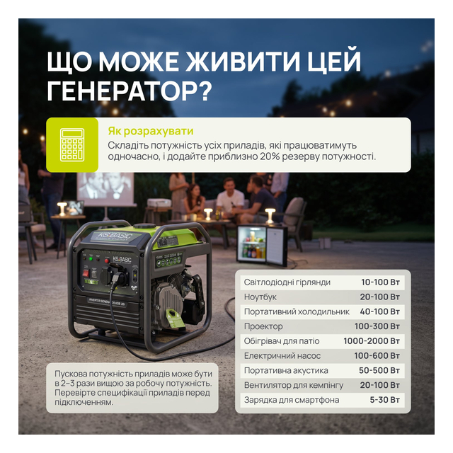 Бензиновый генератор 3.8 кВт однофазный Könner&amp;Söhnen KSB 36i