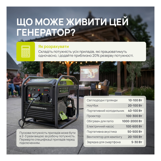 Бензиновый генератор 3.8 кВт однофазный Könner&amp;Söhnen KSB 38i