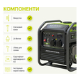 Бензиновый генератор 3.8 кВт однофазный Könner&amp;Söhnen KSB 38i