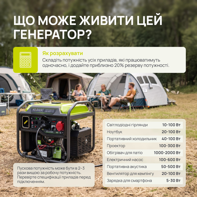 Бензиновый генератор 8 кВт однофазный/трехфазный Könner&amp;Söhnen KSB 80iE-1/3