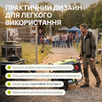 Бензиновый генератор 8 кВт однофазный/трехфазный Könner&amp;Söhnen KSB 80iE-1/3