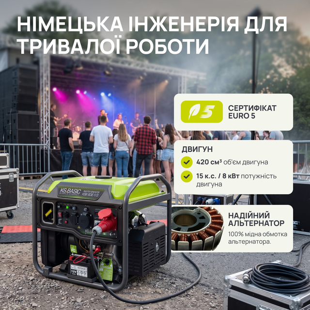 Бензиновый генератор 8 кВт однофазный/трехфазный Könner&amp;Söhnen KSB 80iE-1/3