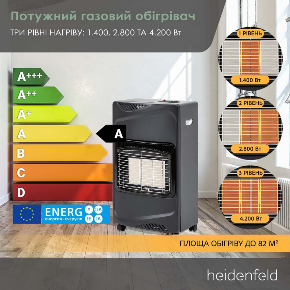 Газовый обогреватель Heidenfeld Inferno GH100