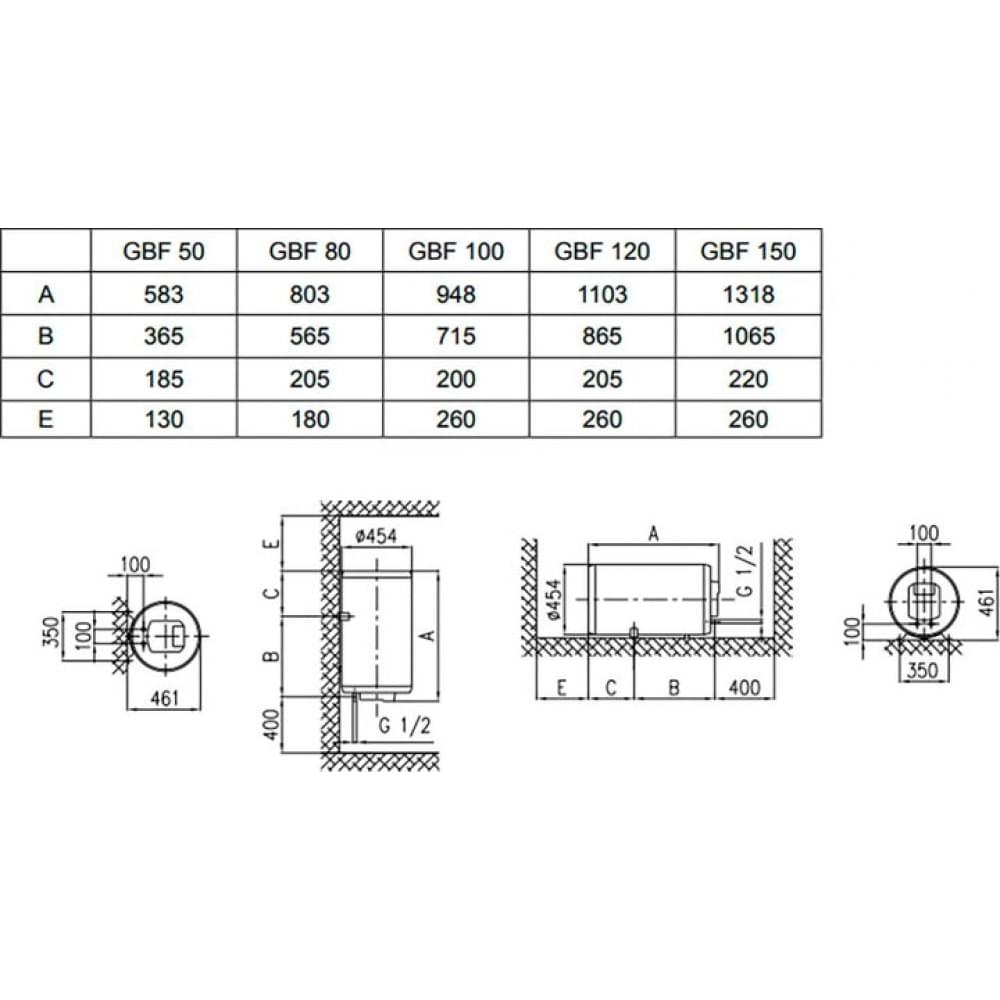Бойлер накопичувальний електричний Gorenje GBF 50/UA