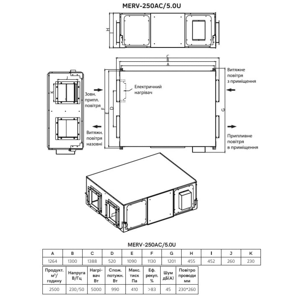 Приточно-вытяжная установка Mitsushito MERV-250AC/5.0U