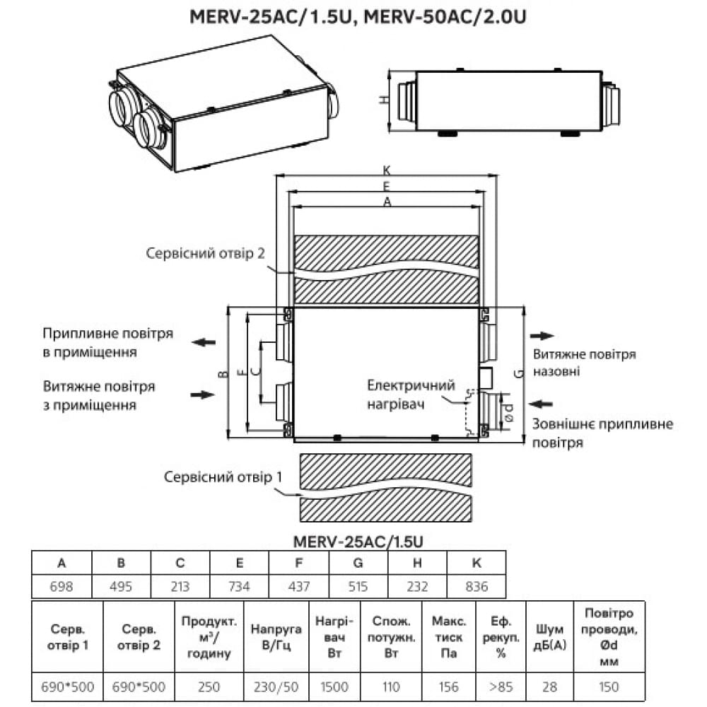 Приточно-вытяжная установка Mitsushito MERV-25AC/1.5U