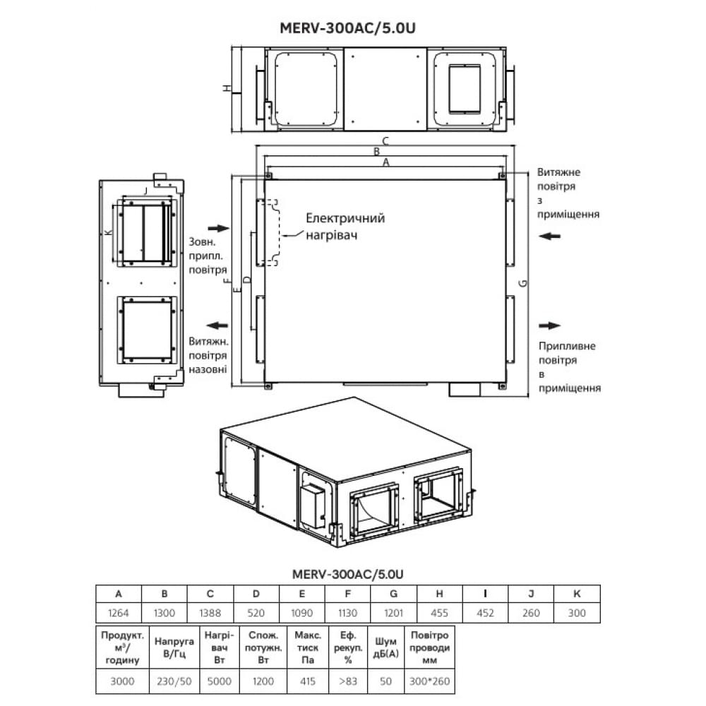 Приточно-вытяжная установка Mitsushito MERV-300AC/5.0U