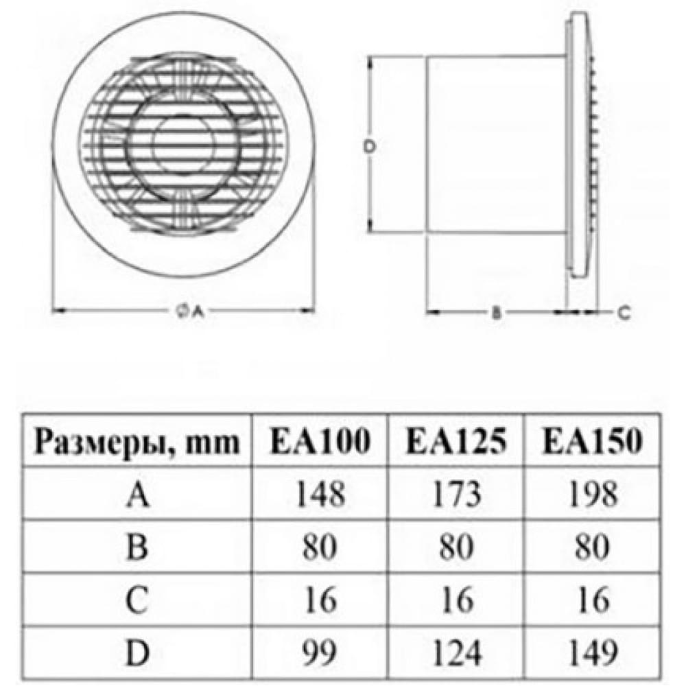Вытяжной вентилятор настенный Europlast E-extra EA100A
