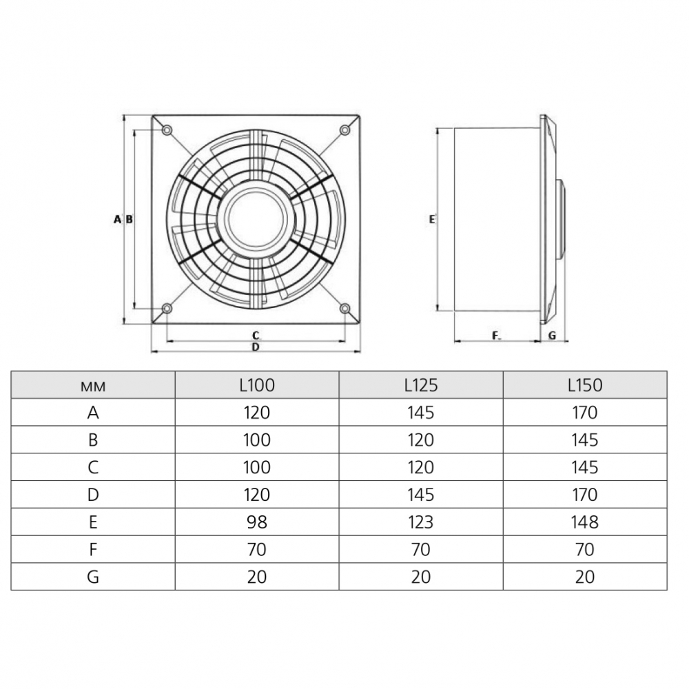 Вытяжной вентилятор настенный Europlast L100