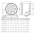 Канальний вентилятор Binetti FDP-125ECT з двигуном EC Turbo