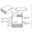 Приточно-вытяжная установка Mitsushito MERV-100AC/3.0U (1000m3/h 3,0kW,Wi-Fi)