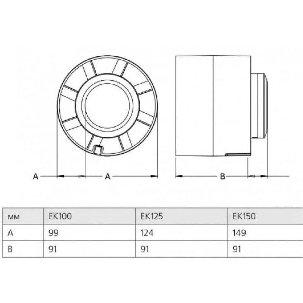 Канальный вентилятор Europlast EK100