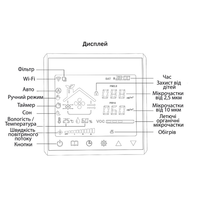Приточно-вытяжная установка Mitsushito MERV-120AC/3.0U (1200м3/ч 3,0кВт, Wi-Fi)