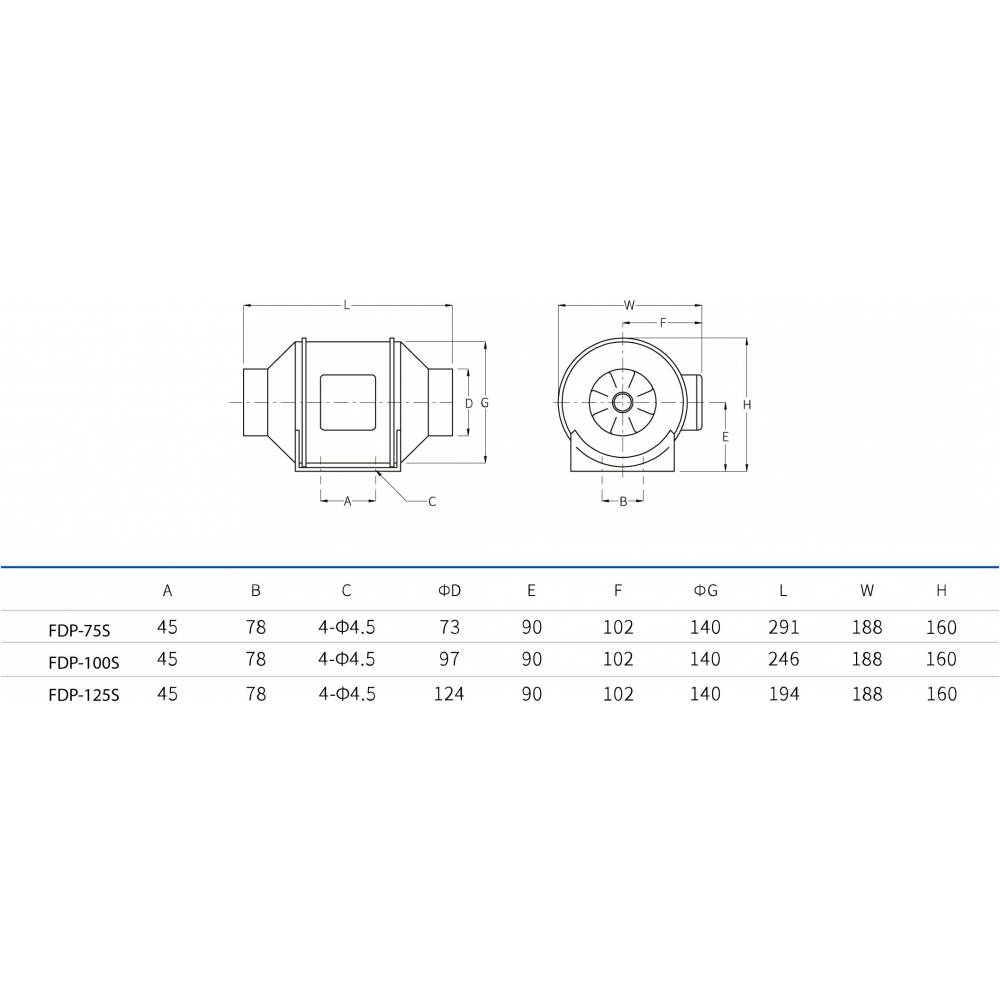 Канальный вентилятор Binetti FDP-100S