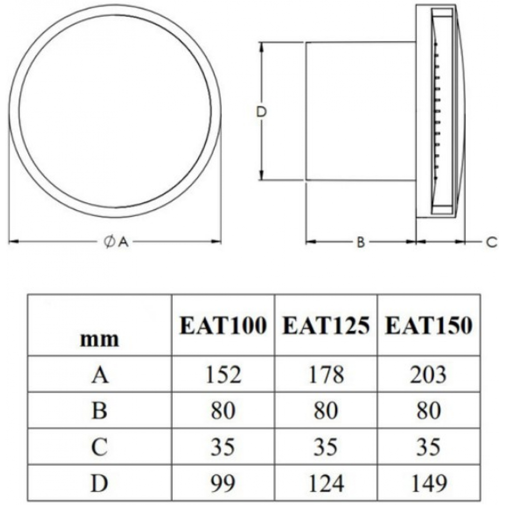 Вытяжной вентилятор настенный Europlast E-extra EAT100